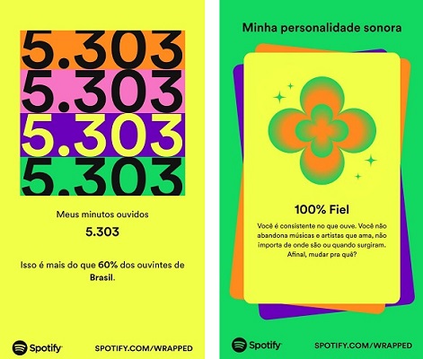 Print da tela "Minha personalidade Sonora", no app do Spotify.